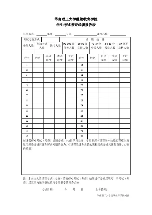 华南理工大学继续教育学院