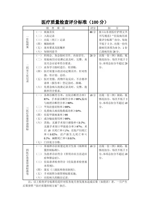医疗质量检查评分标准