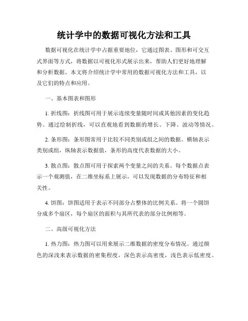 统计学中的数据可视化方法和工具