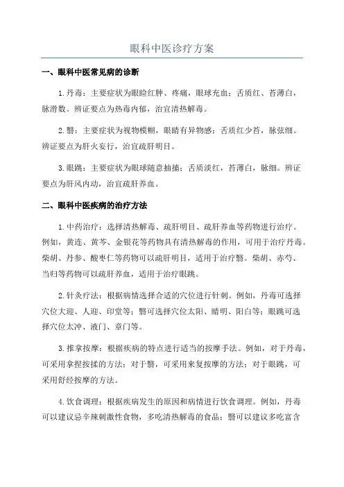 眼科中医诊疗方案