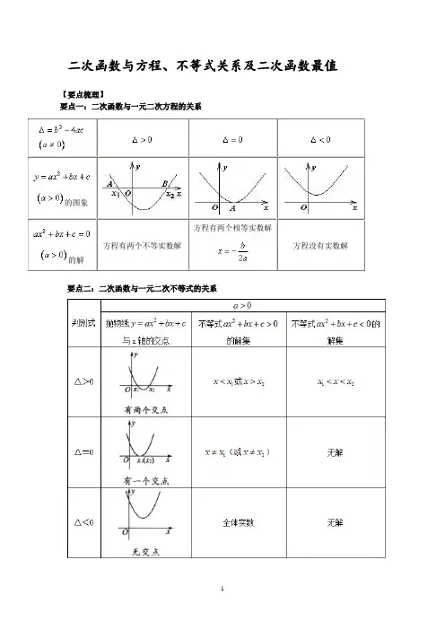 22.2第二讲   二次函数与方程和不等式及最值