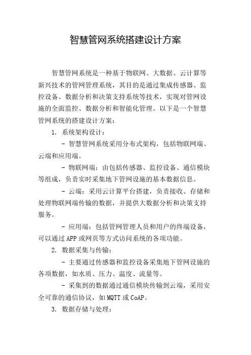 智慧管网系统搭建设计方案