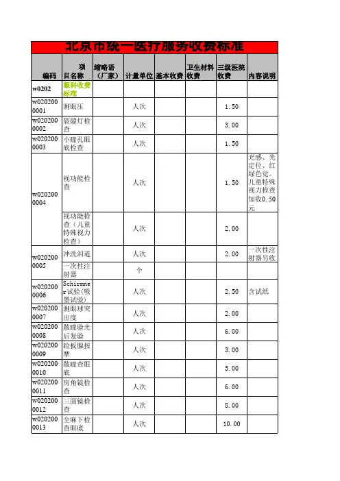 北京市统一医疗服务收费标准眼科