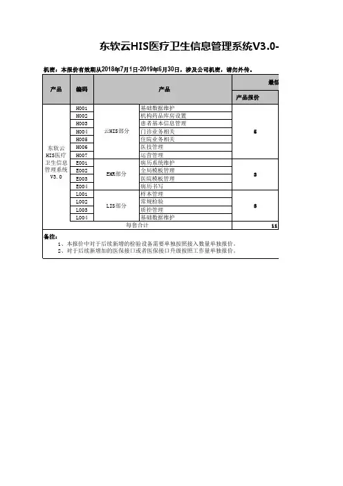 自有产品出厂价-东软云HIS医院管理信息系统V3.0--云HIS、云EMR、云LIS说明