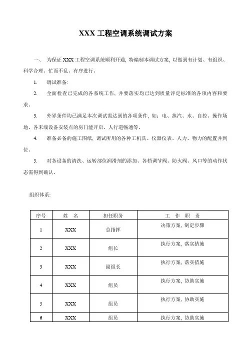 工程空调系统调试方案