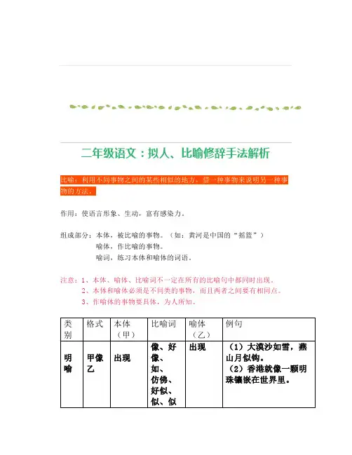 二年级语文：拟人、比喻修辞手法解析(附练习)