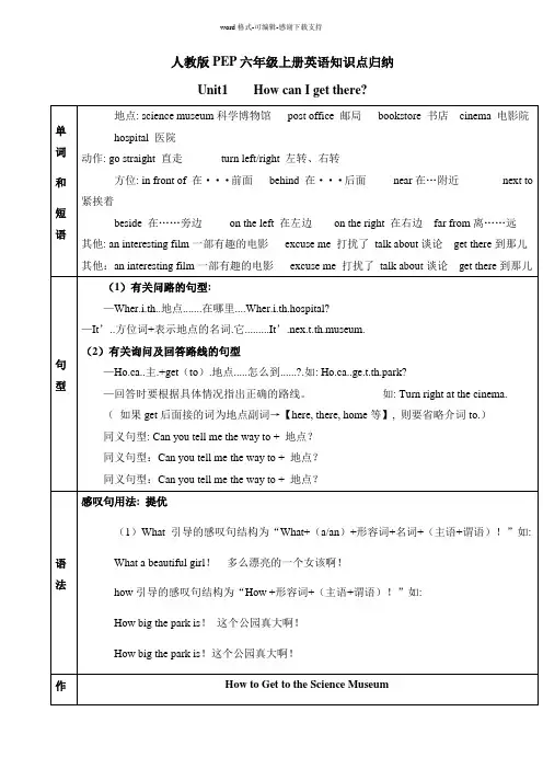 人教版PEP六年级上册英语知识点归纳