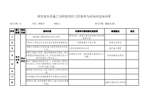 测量员项目全程各阶段工作任务清单