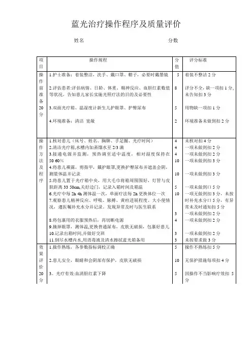 蓝光治疗操作评分标准