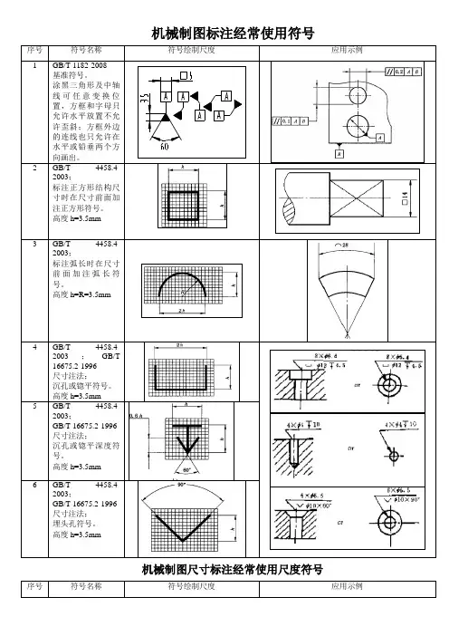 机械制图标注常用符号大全