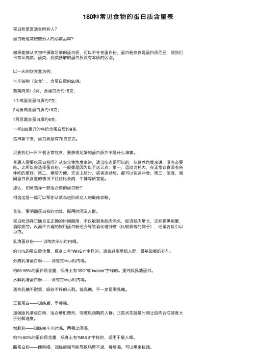 180种常见食物的蛋白质含量表