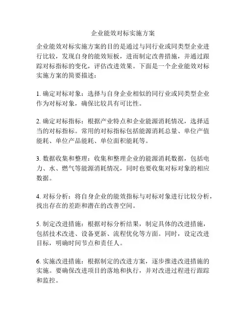企业能效对标实施方案
