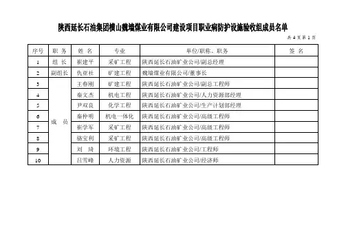 魏墙煤矿项目职业病防护设施验收名单