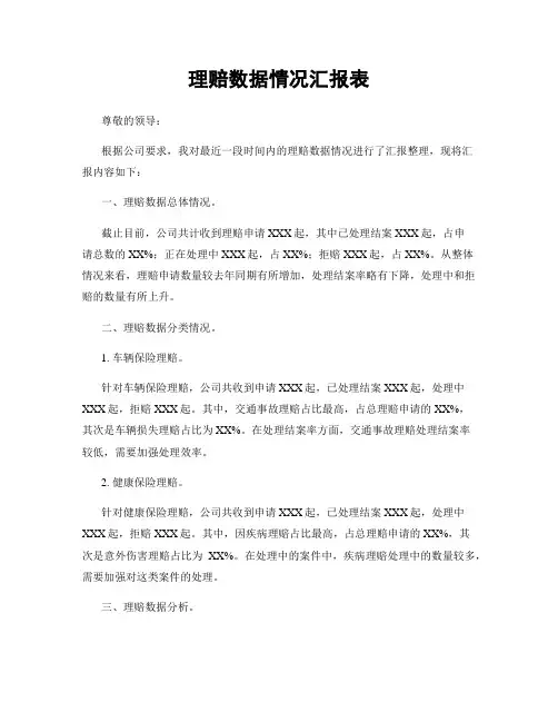 理赔数据情况汇报表