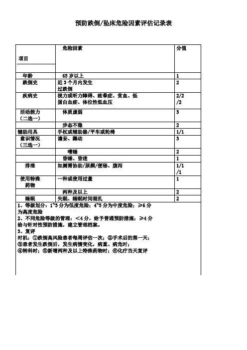 跌倒评估表最新版