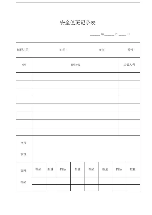 安全值班记录表