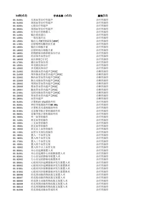 最全的国际疾病分类标准编码[含ICD-9-CM3和ICD-10]