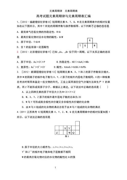高考试题元素周期律汇编