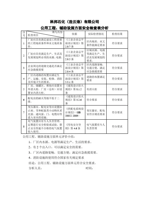 公用工程、辅助设施方面安全检查表