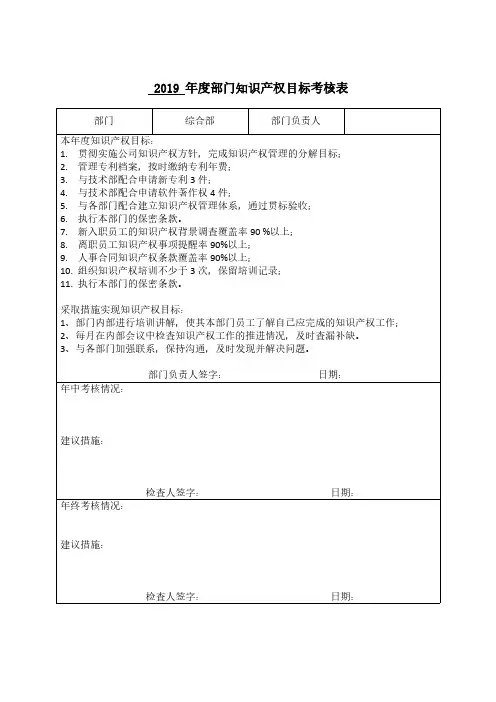 年度部门知识产权目标考核表-综合部