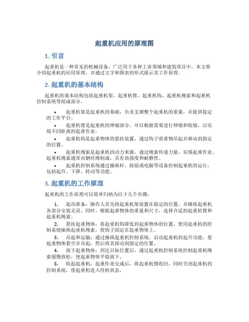 起重机应用的原理图