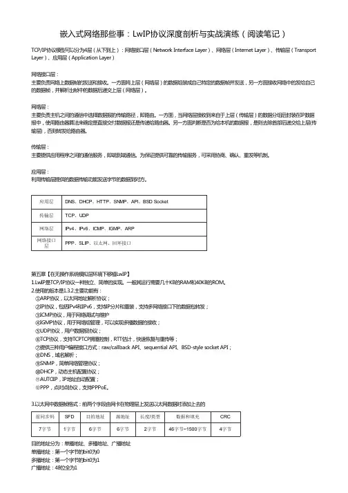 嵌入式网络那些事：LwIP协议深度剖析与实战演练(阅读笔记)