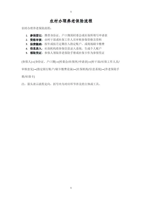 农村办理养老保险流程