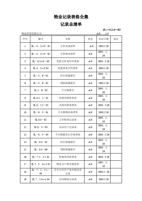 物业记录表格全集