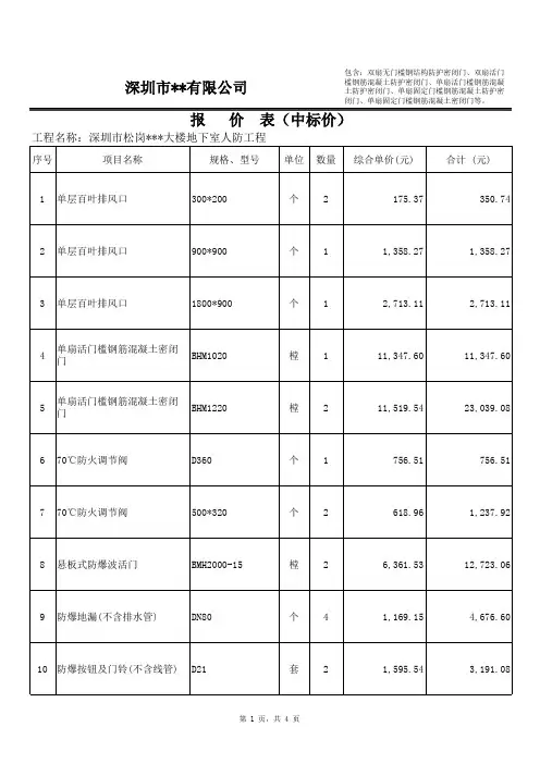 深圳市某大楼地下室人防工程清单报价表(中标)