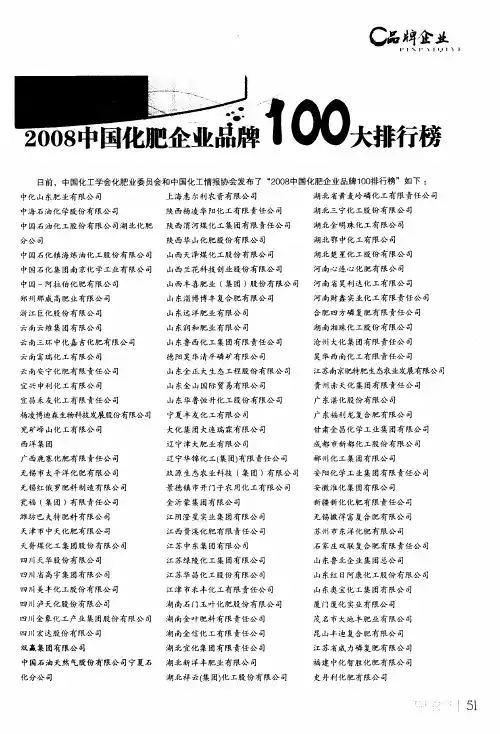 2008中国化肥企业品牌100大排行榜