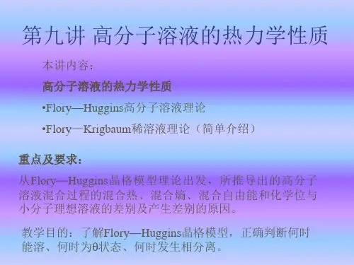 高分子溶液的热力学性质