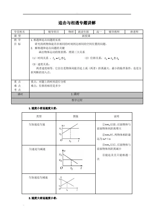 追击相遇问题专题讲解