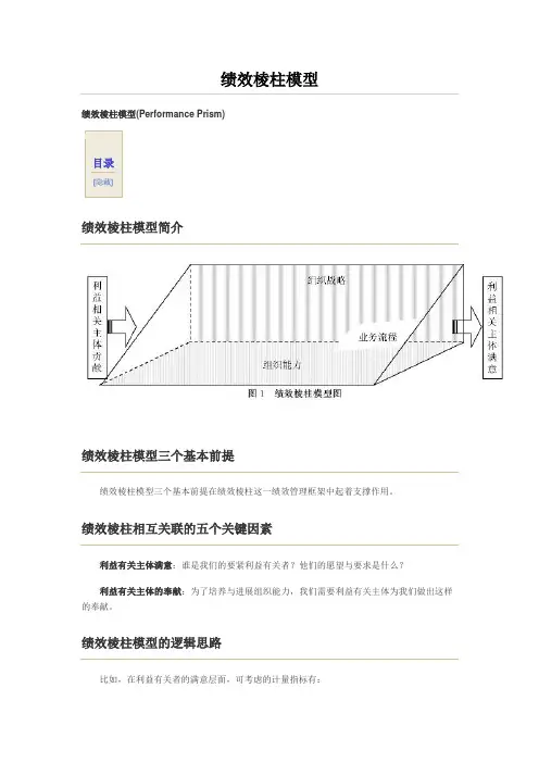 绩效棱柱模型