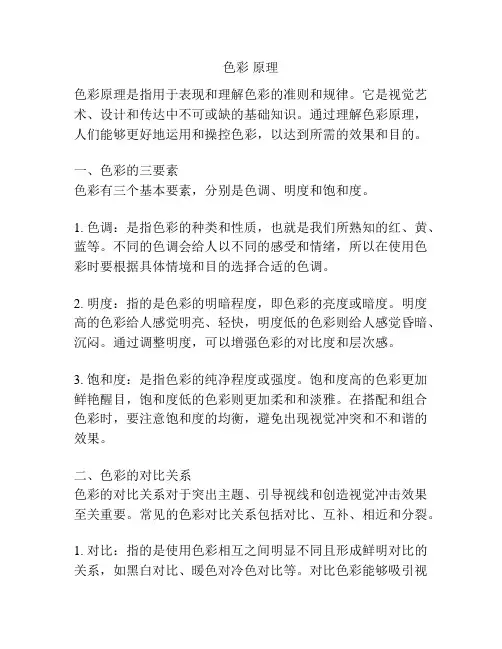 色彩 原理