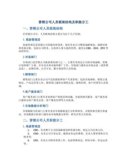 营销公司人员框架结构及职能分工