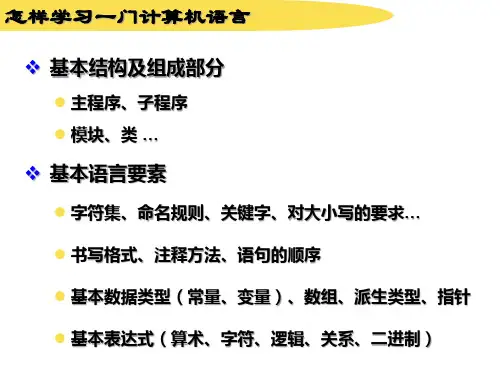 Fortran讲义第二章汇总课件