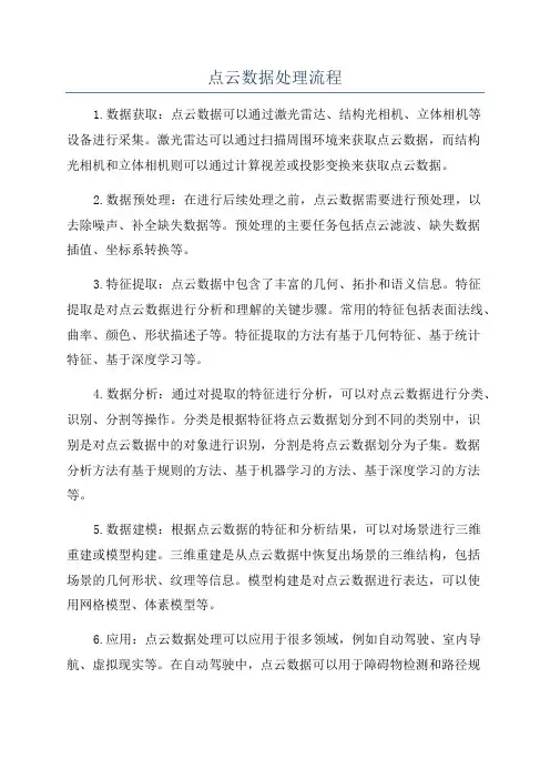 点云数据处理流程