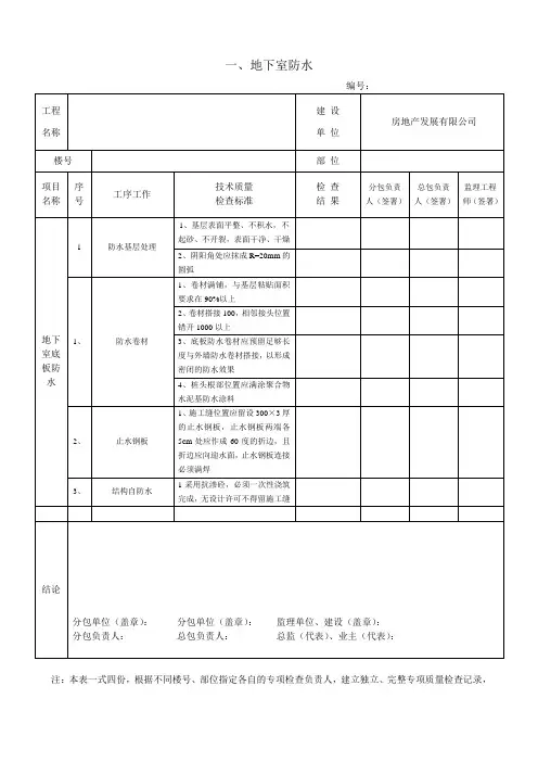 房地产集团公司：全套工程质量检查表格及监理控制表格汇编