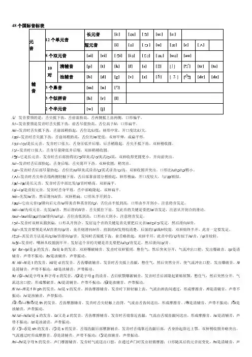 48个国际音标发音规则及练习单词