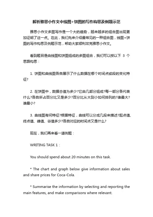 解析雅思小作文中线图+饼图的写作构思及例题示范