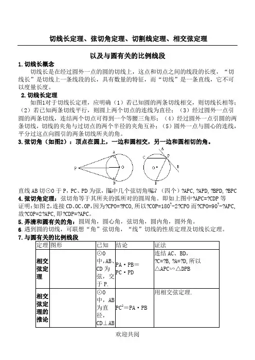 圆有关定理