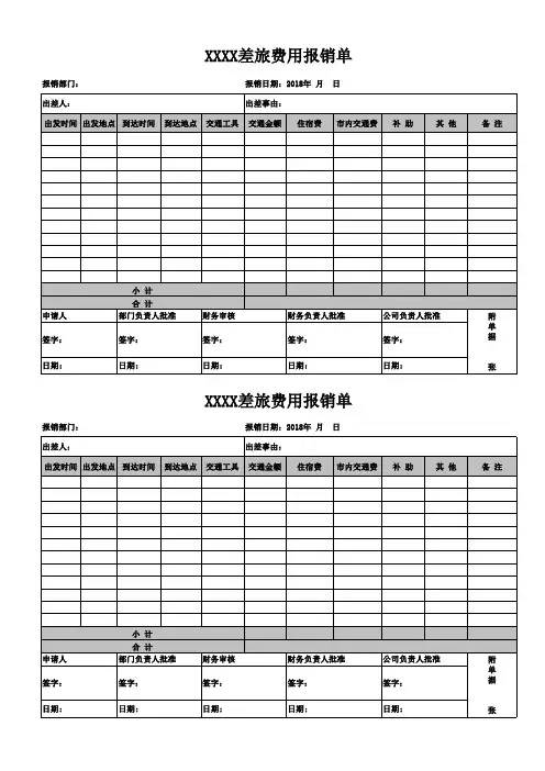 差旅费用报销审批单模板