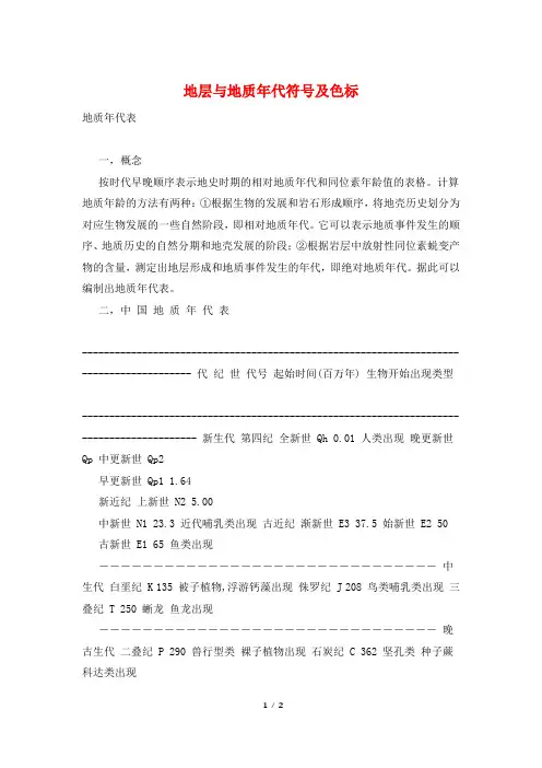 地层与地质年代符号及色标