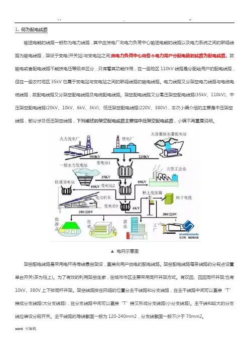 10kV架空配电线路基本组成与杆上设备详细讲解