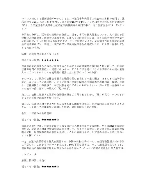 日语大学考题小西老师7期