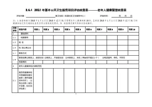 年度基本公共卫生服务项目评估评分表老年人健康体检记录规范性核查表 (1)