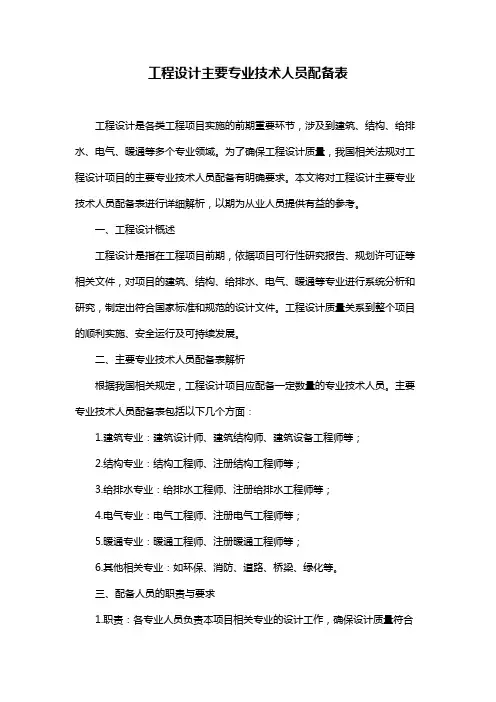 工程设计主要专业技术人员配备表