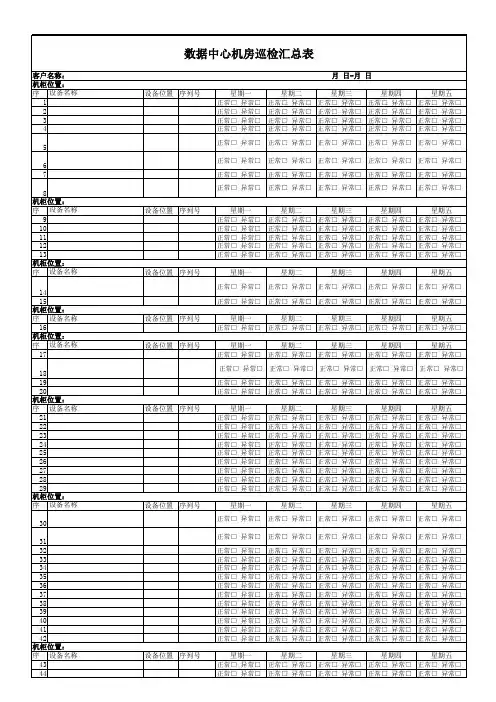 数据中心机房巡检汇总表