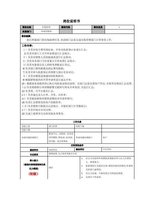 市场营销部(助理)岗位说明书