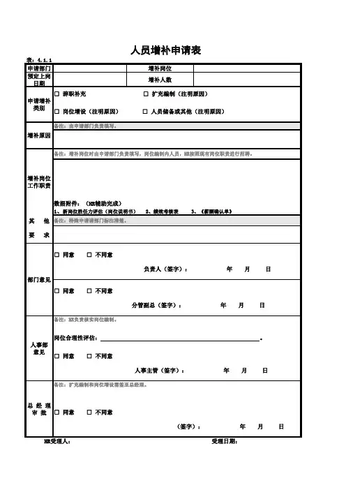 人员增补申请表